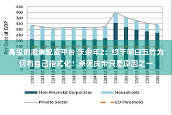 高级的股票配资平台 庆余年2：终于明白五竹为何将自己格式化！杀死庆帝只是原因之一