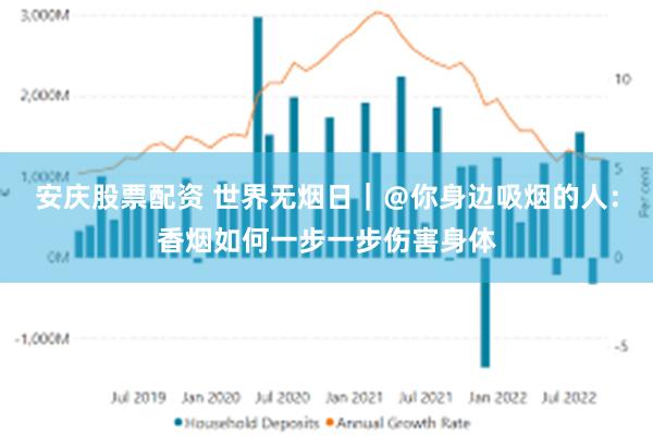 安庆股票配资 世界无烟日｜＠你身边吸烟的人：香烟如何一步一步伤害身体