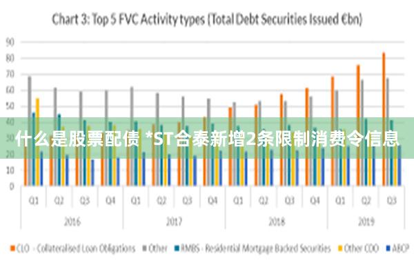 什么是股票配债 *ST合泰新增2条限制消费令信息