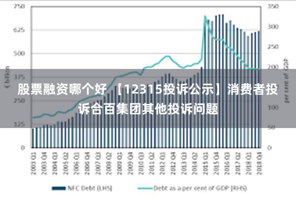 股票融资哪个好 【12315投诉公示】消费者投诉合百集团其他投诉问题