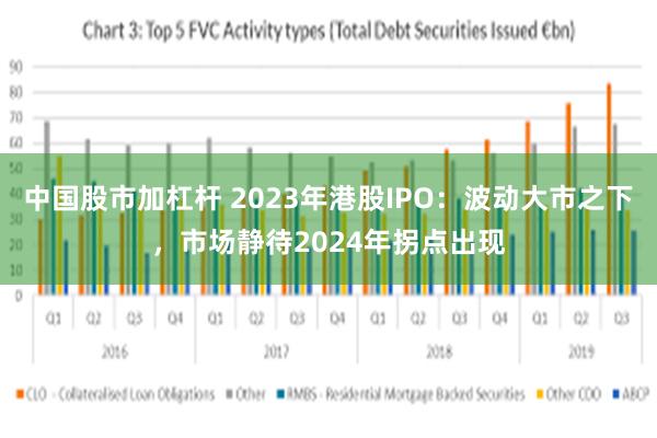 中国股市加杠杆 2023年港股IPO：波动大市之下，市场静待2024年拐点出现