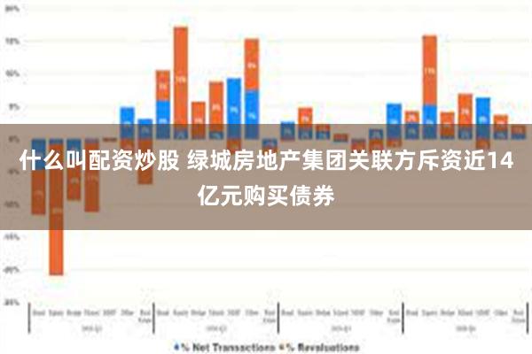 什么叫配资炒股 绿城房地产集团关联方斥资近14亿元购买债券