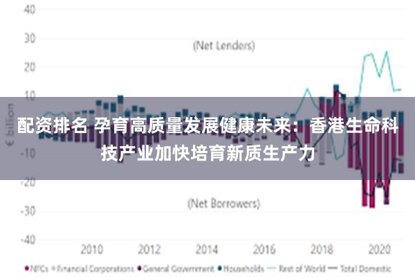 配资排名 孕育高质量发展健康未来：香港生命科技产业加快培育新质生产力