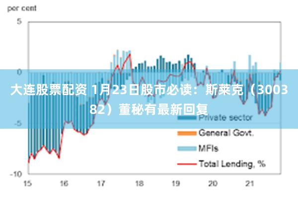 大连股票配资 1月23日股市必读：斯莱克（300382）董秘有最新回复