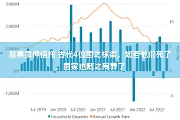 股票质押信托 古代4位国之栋梁，如若他们死了，国家也随之殉葬了