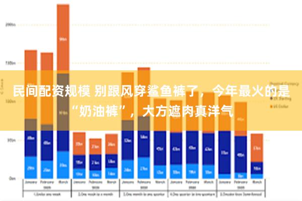 民间配资规模 别跟风穿鲨鱼裤了，今年最火的是“奶油裤”，大方遮肉真洋气