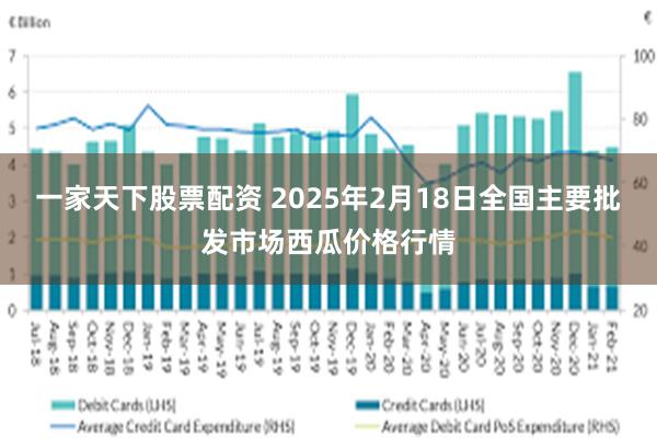 一家天下股票配资 2025年2月18日全国主要批发市场西瓜价格行情